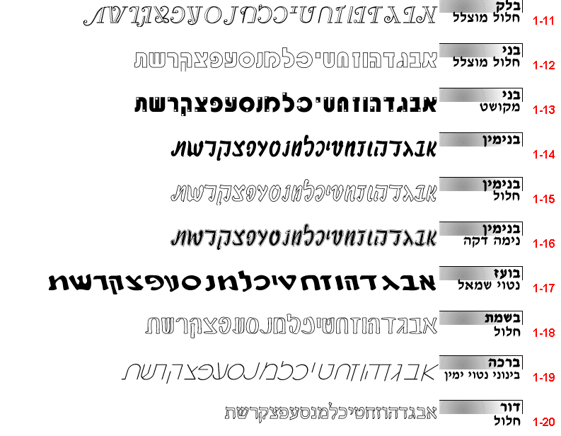 Hebrew Fonts Free Windows