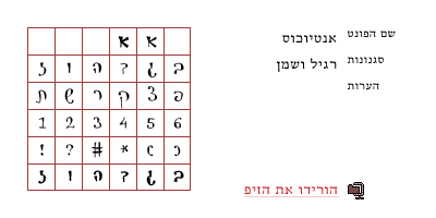 Oketz Hebrew Font - Antiochus