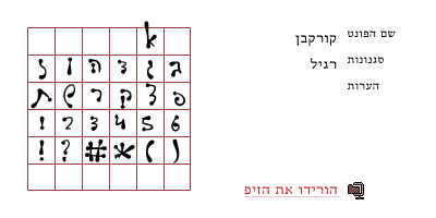 Oketz Hebrew Font - Kurkevan